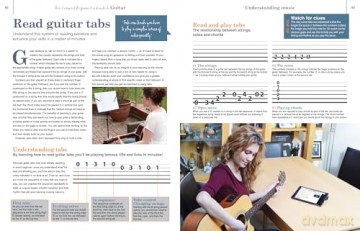 The Compact Beginner's Guide to Guitar: Learn everything you need to start playing today (Compact Guides) - April Madden [KSIĄŻKA]