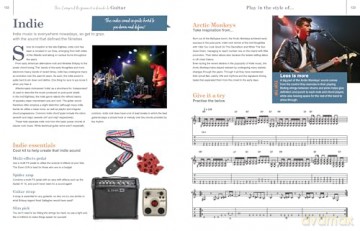 The Compact Beginner's Guide to Guitar: Learn everything you need to start playing today (Compact Guides) - April Madden [KSIĄŻKA]