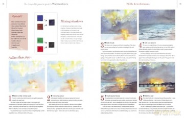 The Compact Beginner's Guide to Watercolours: Everything you need to start creating today (Compact Guides) - Phillipa Grafton [KSIĄŻKA]