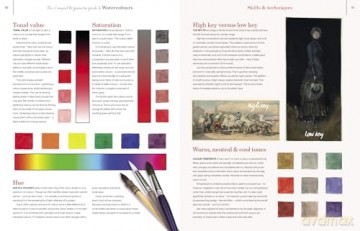 The Compact Beginner's Guide to Watercolours: Everything you need to start creating today (Compact Guides) - Phillipa Grafton [KSIĄŻKA]
