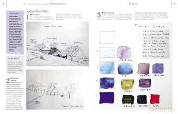 The Compact Beginner's Guide to Watercolours: Everything you need to start creating today (Compact Guides) - Phillipa Grafton [KSIĄŻKA]