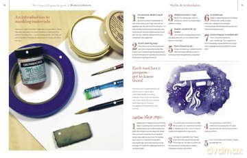The Compact Beginner's Guide to Watercolours: Everything you need to start creating today (Compact Guides) - Phillipa Grafton [KSIĄŻKA]