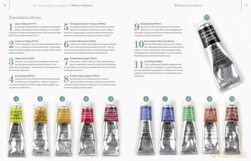 The Compact Beginner's Guide to Watercolours: Everything you need to start creating today (Compact Guides) - Phillipa Grafton [KSIĄŻKA]