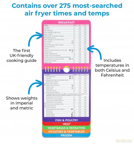 The Complete Air Fryer Cooking Guide: 275+ Most Popular Cooking Times and Temperatures (Air Fryer Cookbook series) - Sam Milner [KSIĄŻKA]