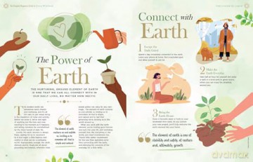 The Complete Beginner's Guide to Green Witchcraft - Juliette O'Neill [KSIĄŻKA]
