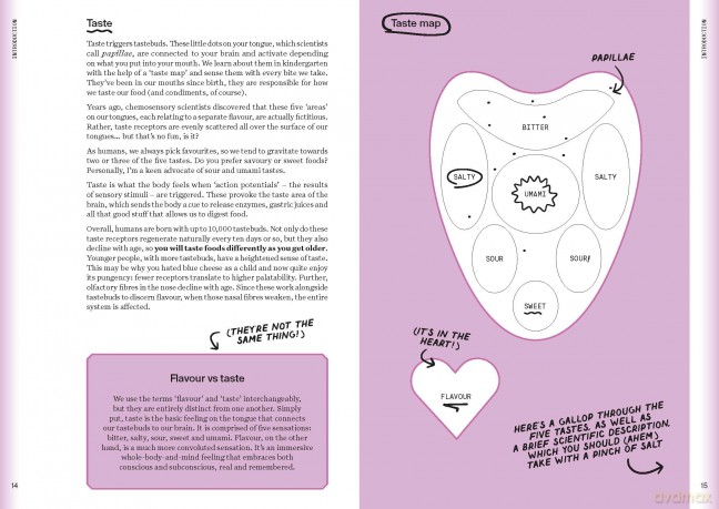 The Condiment Book: A Brilliantly Flavourful Guide to Food's Unsung Heroes - Claire Dinhut [KSIĄŻKA]