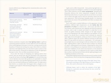 The Curator's Handbook: Museums, Commercial Galleries, Independent Spaces - Adrian George [KSIĄŻKA]