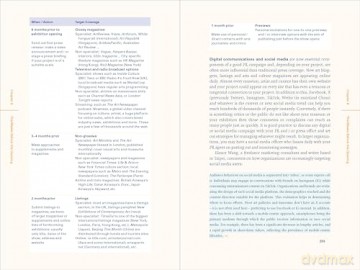 The Curator's Handbook: Museums, Commercial Galleries, Independent Spaces - Adrian George [KSIĄŻKA]