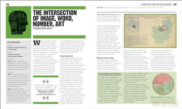The Design Book: Big Ideas Simply Explained (DK Big Ideas) [KSIĄŻKA]