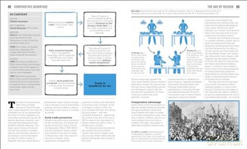 The Economics Book: Big Ideas Simply Explained (DK Big Ideas) [KSIĄŻKA]