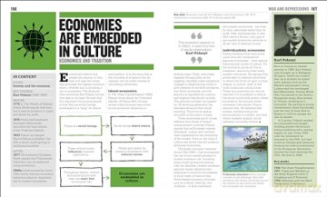 The Economics Book: Big Ideas Simply Explained (DK Big Ideas) [KSIĄŻKA]