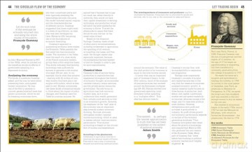 The Economics Book: Big Ideas Simply Explained (DK Big Ideas) [KSIĄŻKA]