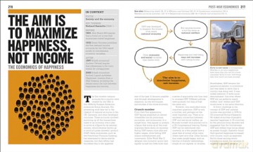 The Economics Book: Big Ideas Simply Explained (DK Big Ideas) [KSIĄŻKA]
