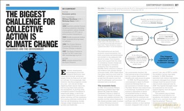 The Economics Book: Big Ideas Simply Explained (DK Big Ideas) [KSIĄŻKA]