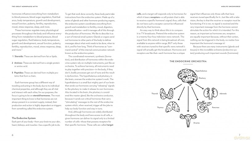 The Great Menopause Myth: The Truth on Mastering Midlife Hormonal Mayhem, Beating Uncomfortable Symptoms, and Aging to Thrive - Kristin Johnson [KSIĄŻKA]