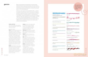 The Knitter's Handbook: Everything you need to know: yarns, needles, stitches, techniques - Eleanor van Zandt [KSIĄŻKA]