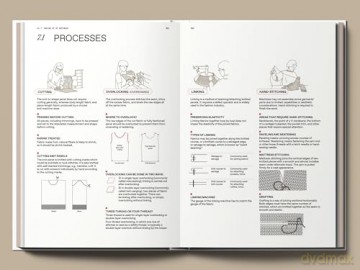The Knitwear Manual: An Industry Guide to Knitwear Design - Fashionary [KSIĄŻKA]
