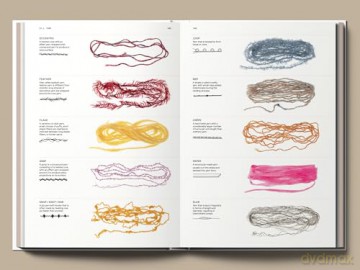 The Knitwear Manual: An Industry Guide to Knitwear Design - Fashionary [KSIĄŻKA]