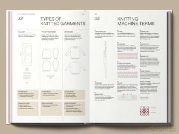 The Knitwear Manual: An Industry Guide to Knitwear Design - Fashionary [KSIĄŻKA]