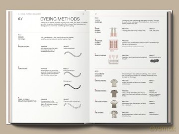 The Knitwear Manual: An Industry Guide to Knitwear Design - Fashionary [KSIĄŻKA]