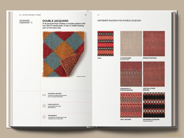 The Knitwear Manual: An Industry Guide to Knitwear Design - Fashionary [KSIĄŻKA]