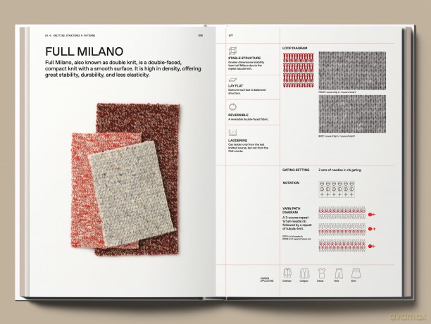 The Knitwear Manual: An Industry Guide to Knitwear Design - Fashionary [KSIĄŻKA]