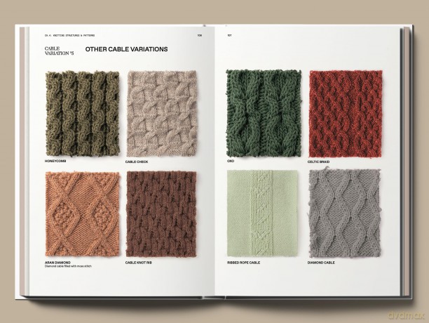 The Knitwear Manual: An Industry Guide to Knitwear Design - Fashionary [KSIĄŻKA]