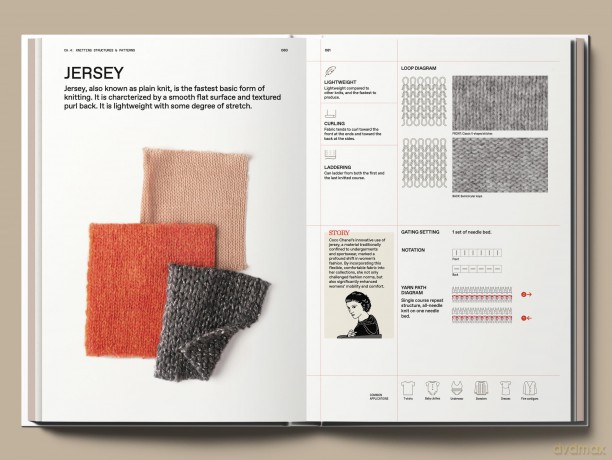 The Knitwear Manual: An Industry Guide to Knitwear Design - Fashionary [KSIĄŻKA]