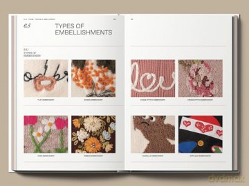The Knitwear Manual: An Industry Guide to Knitwear Design - Fashionary [KSIĄŻKA]