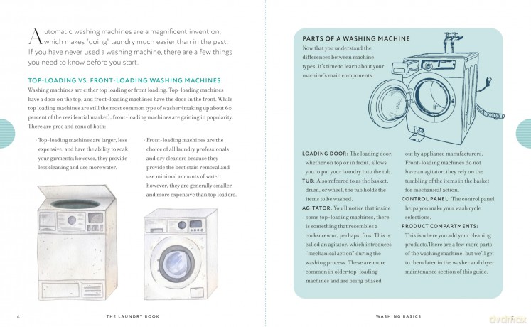 The Laundry Book: The Definitive Guide to Caring for Your Clothes and Linens - Zach Pozniak [KSIĄŻKA]