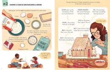 The Life Changing Magic of Baking: A Beginner's Guide by baker Joy Wilson - Joy Wilson [KSIĄŻKA]