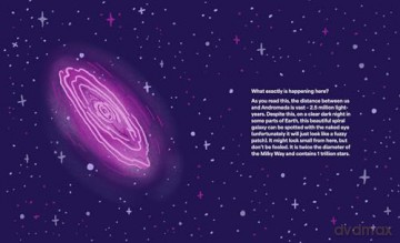The Little Book of Cosmic Catastrophes (That Could End the World): What has happened - What can happen - What will happen - Dr Sara Webb [KSIĄŻKA]
