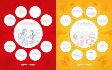 The Macmillan Collection of Norse Myths - Macmillan Children's Books [KSIĄŻKA]