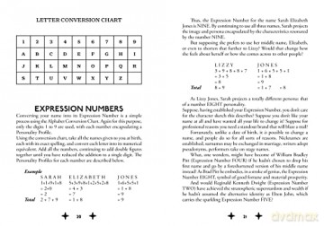 The Magic of Numbers: Numerology's Power Revealed - Lori Reid [KSIĄŻKA]