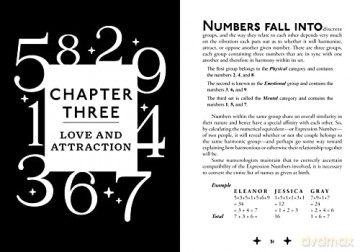 The Magic of Numbers: Numerology's Power Revealed - Lori Reid [KSIĄŻKA]