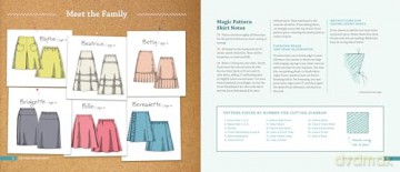 The Magic Pattern Book: Sew 6 Patterns Into 36 Different Styles! - Amy Barickman [KSIĄŻKA]