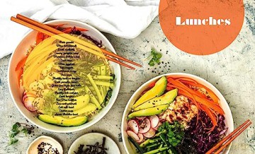 The Menopause Diet: Recipes to reset the body and blast body fat - Faye James [KSIĄŻKA]
