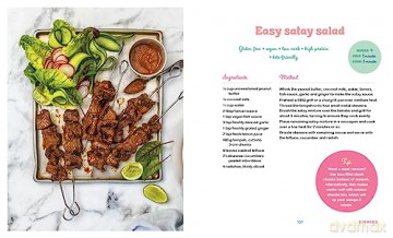The Menopause Diet: Recipes to reset the body and blast body fat - Faye James [KSIĄŻKA]