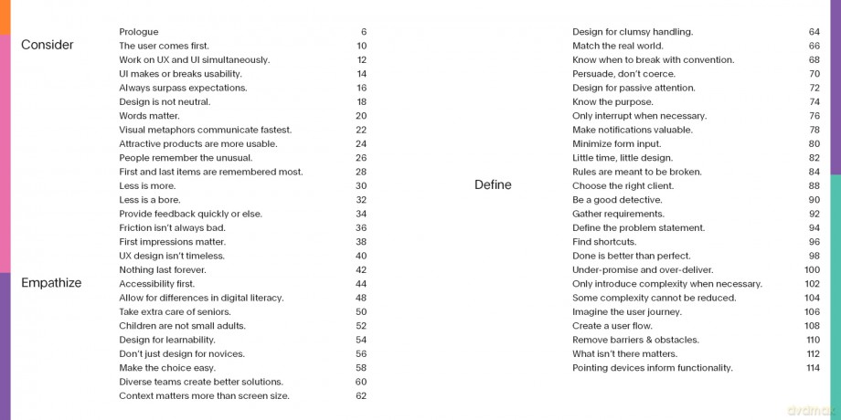 The Pocket Universal Principles of UX: 100 Timeless Strategies to Create Positive Interactions between People and Technology (Rockport Universal) - Irene Pereyra [KSIĄŻKA]