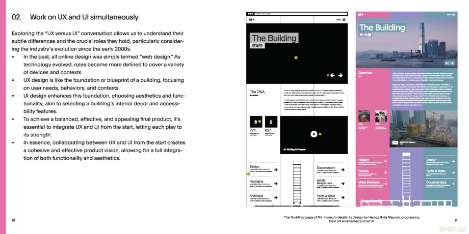 The Pocket Universal Principles of UX: 100 Timeless Strategies to Create Positive Interactions between People and Technology (Rockport Universal) - Irene Pereyra [KSIĄŻKA]