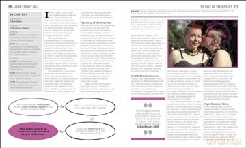 The Politics Book: Big Ideas Simply Explained (DK Big Ideas) [KSIĄŻKA]