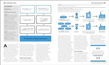 The Politics Book: Big Ideas Simply Explained (DK Big Ideas) [KSIĄŻKA]