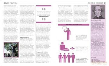 The Politics Book: Big Ideas Simply Explained (DK Big Ideas) [KSIĄŻKA]