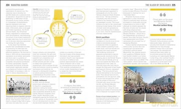 The Politics Book: Big Ideas Simply Explained (DK Big Ideas) [KSIĄŻKA]