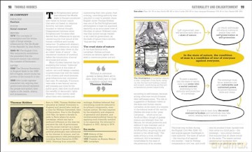 The Politics Book: Big Ideas Simply Explained (DK Big Ideas) [KSIĄŻKA]