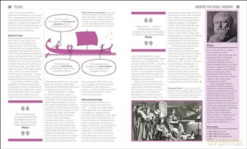 The Politics Book: Big Ideas Simply Explained (DK Big Ideas) [KSIĄŻKA]