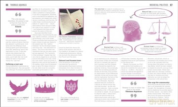 The Politics Book: Big Ideas Simply Explained (DK Big Ideas) [KSIĄŻKA]