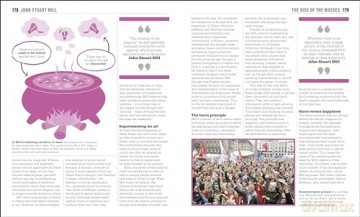 The Politics Book: Big Ideas Simply Explained (DK Big Ideas) [KSIĄŻKA]