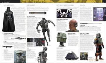 The Star Wars Encyclopedia: The Comprehensive Guide to the Star Wars Galaxy - Dan Brooks [KSIĄŻKA]
