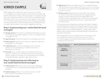 The Teacher Toolkit Guide to Feedback (Teacher Toolkit Guides) - Ross Morrison McGill [KSIĄŻKA]